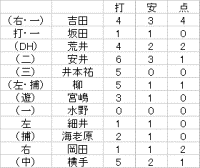 20090818-2.GIF