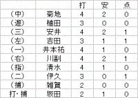 20100819-2.gif